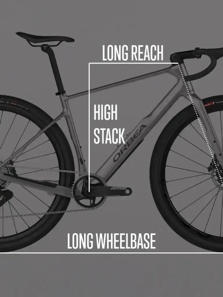 Orbea Terra: immagine ufficiale della piattaforma