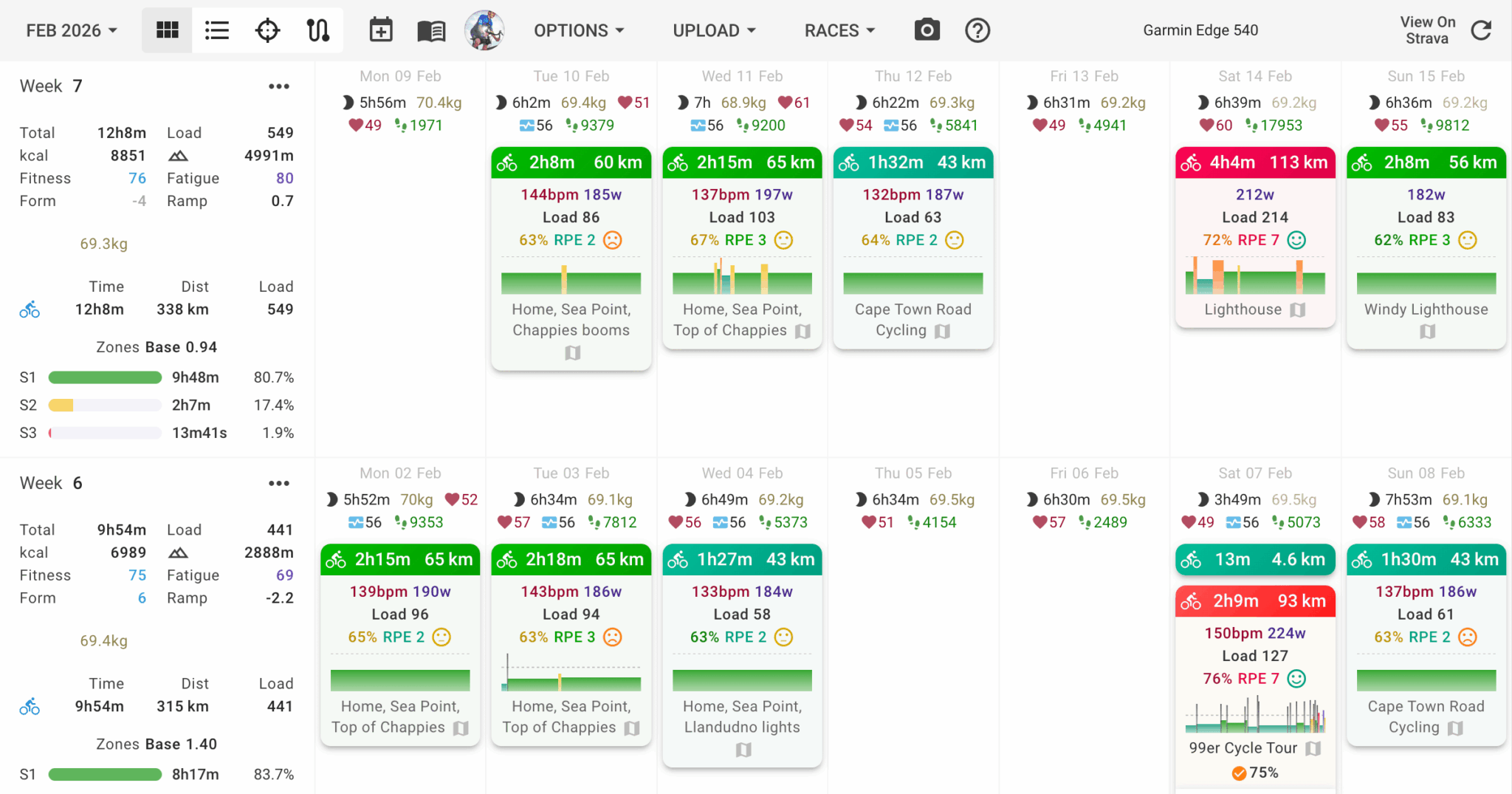 Intervals.icu platform overview and March 2026 update