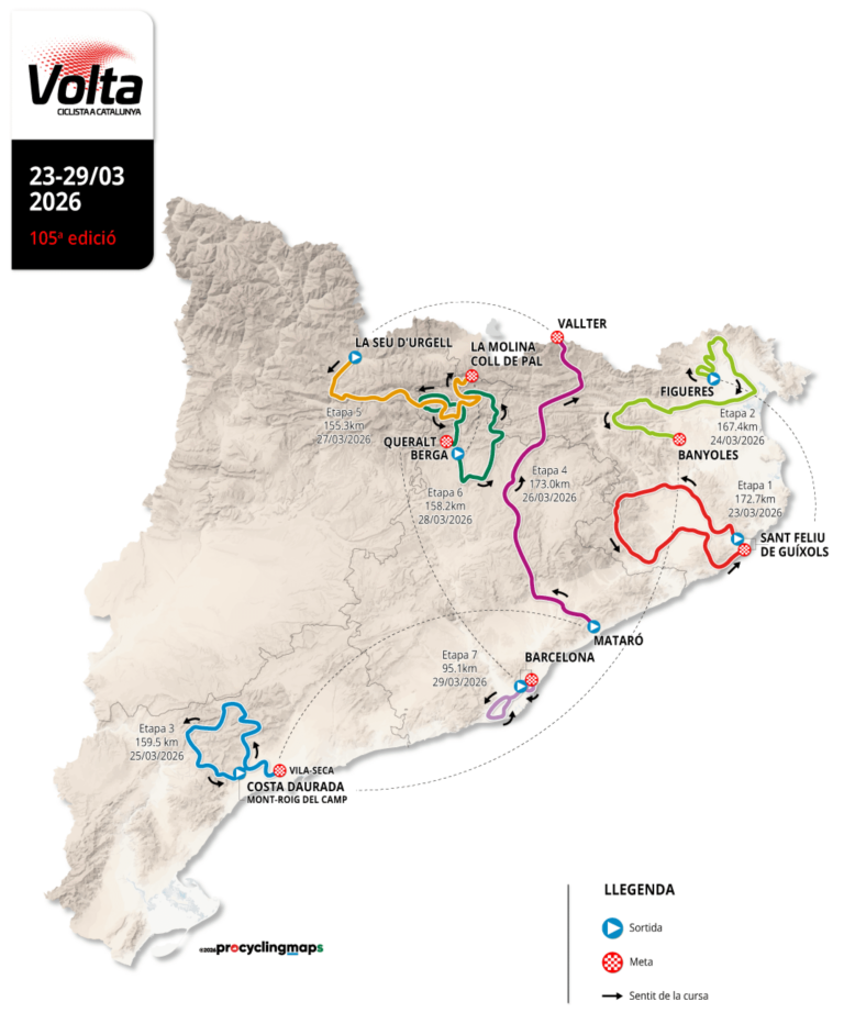 Profilo della Volta a Catalunya 2026, riferimento alla corsa femminile di giugno