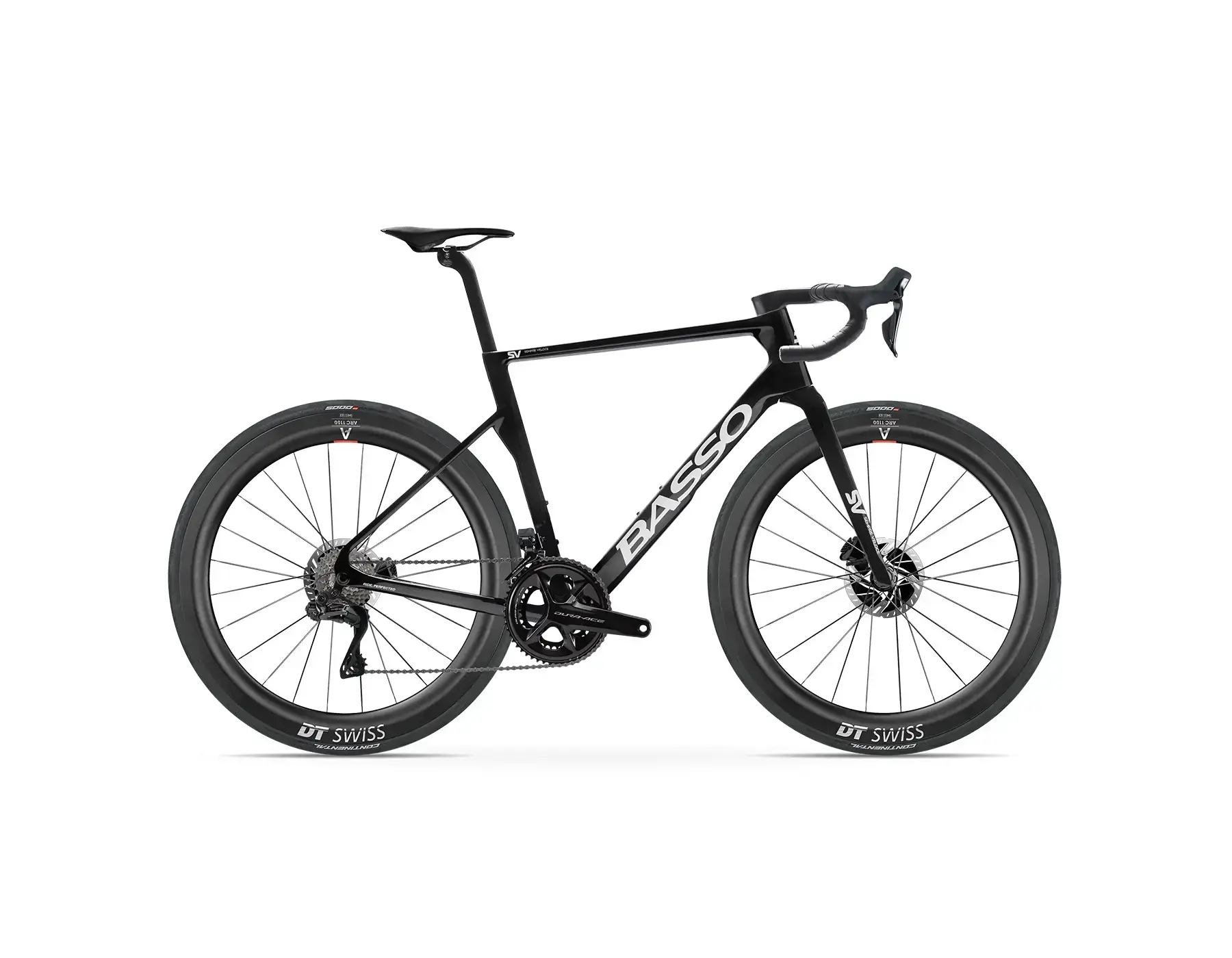Basso SV 2026