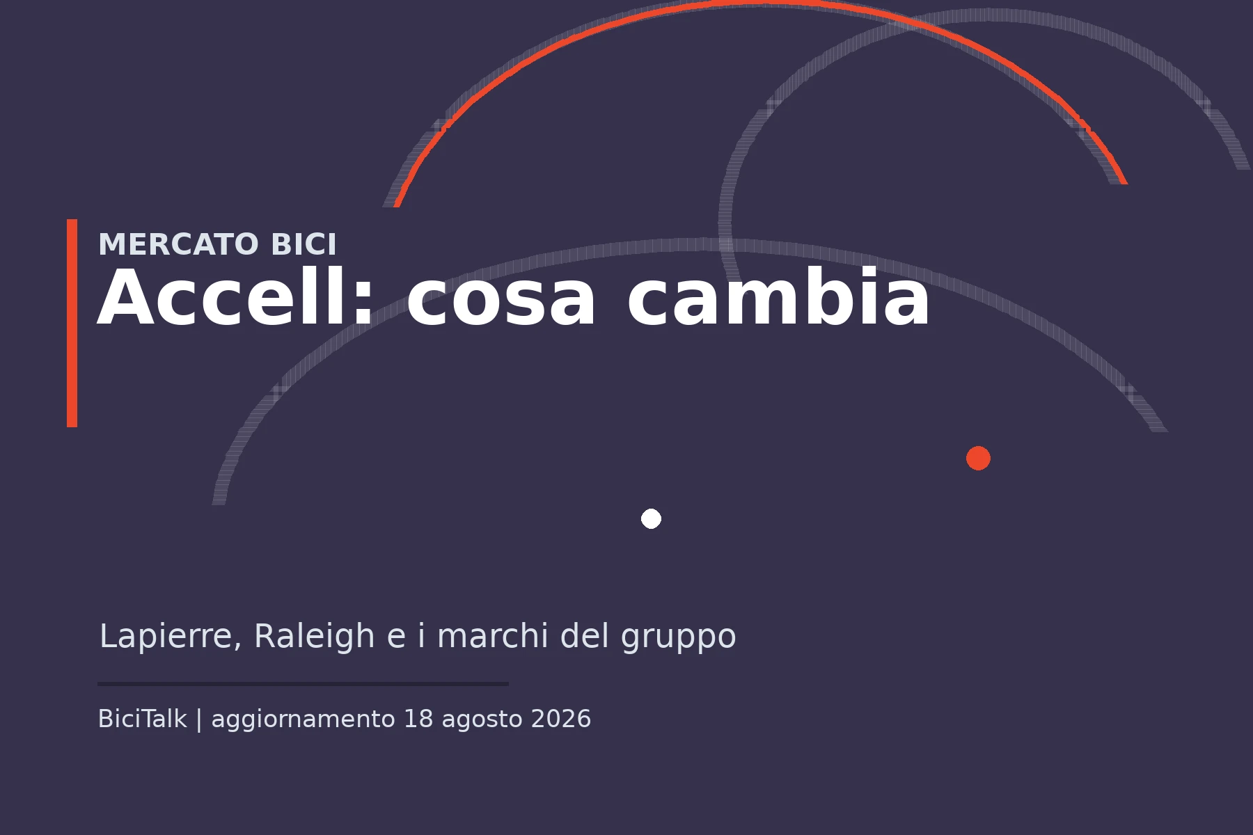 Grafica editoriale sulla procedura di insolvenza Accell e sui marchi Lapierre e Raleigh