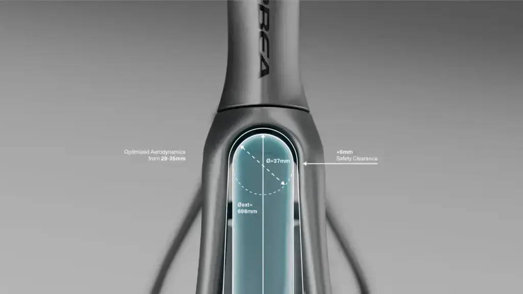 Orbea Orca Aero 2027, nuova bici strada aero