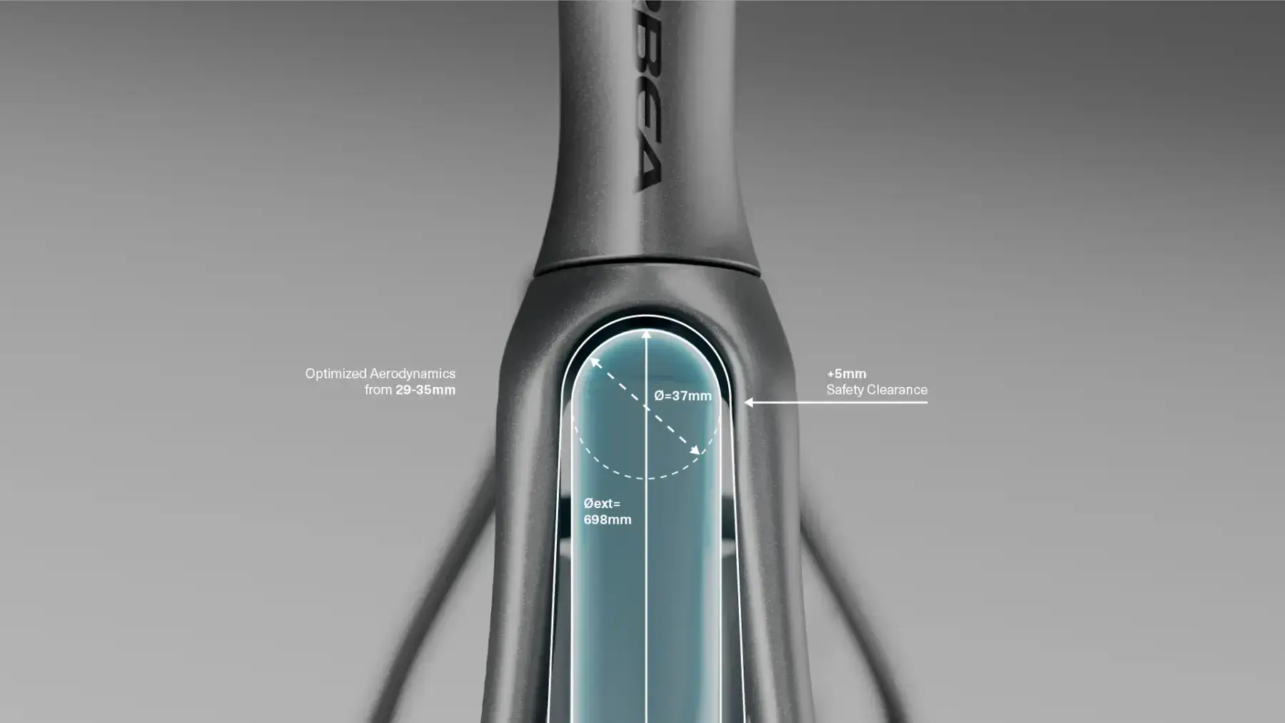 Orbea Orca Aero 2027, nuova bici strada aero
