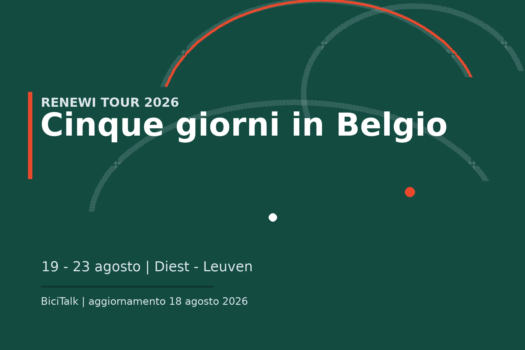 Grafica del percorso del Renewi Tour 2026 in Belgio
