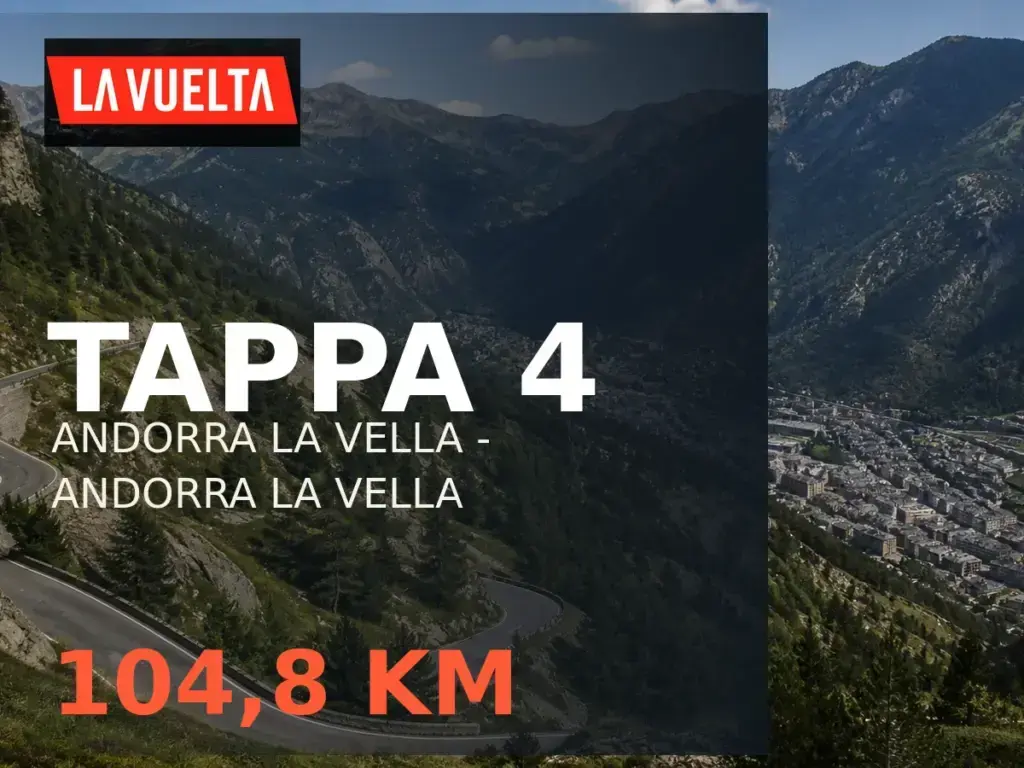 Vuelta 2026 tappa 4: Andorra la Vella - Andorra la Vella, 104,8 km.