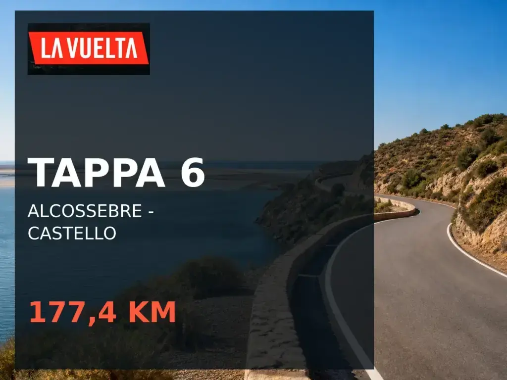 Tappa 6 della Vuelta 2026: Alcossebre - Castello, 177,4 km.