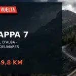 Tappa 7 della Vuelta 2026: Vall d'Alba - Aramon Valdelinares, 149,8 km.