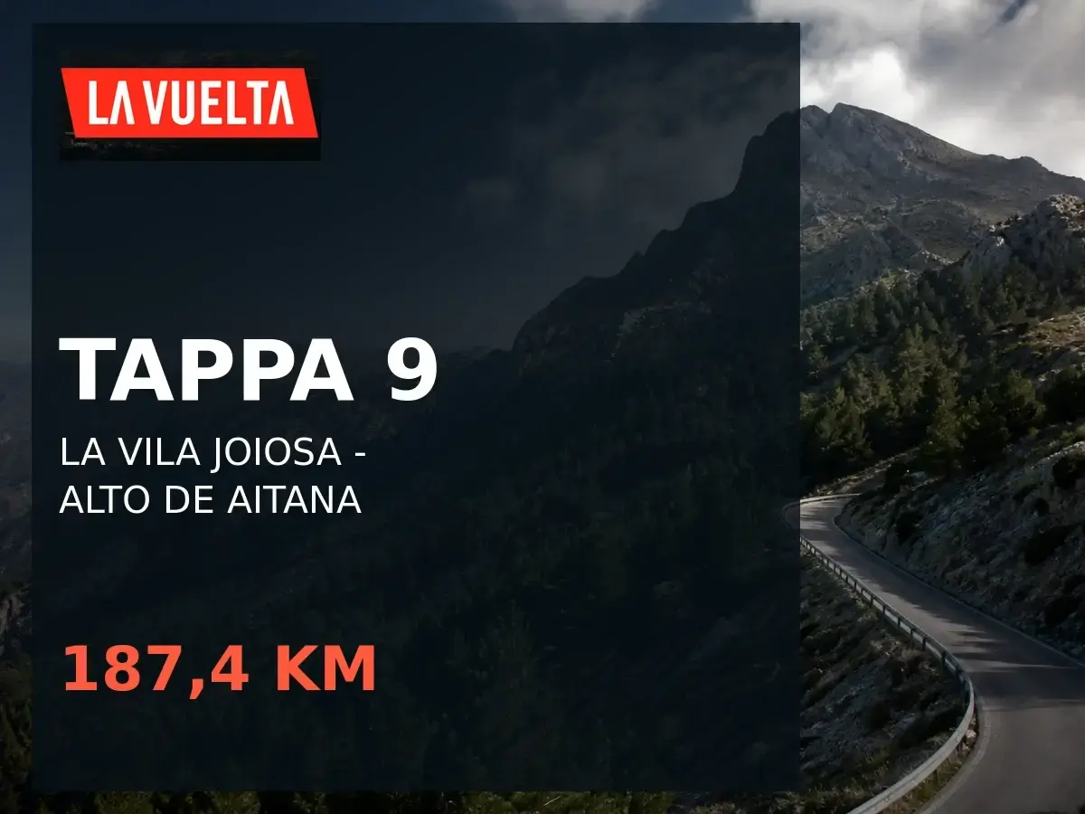 Tappa 9 della Vuelta 2026: La Vila Joiosa - Alto de Aitana, 187,4 km.