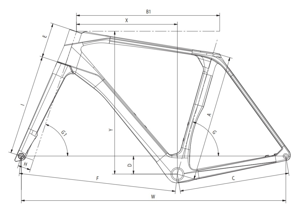 Bianchi Impulso, schema ufficiale delle geometrie YUB86