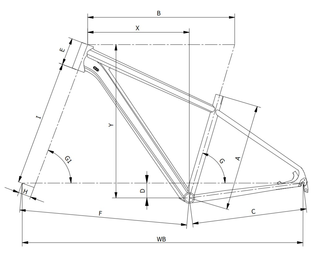Bianchi Magma, schema ufficiale delle geometrie YTBC8