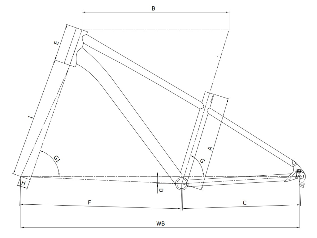 Bianchi XR24, schema ufficiale delle geometrie YTB7R