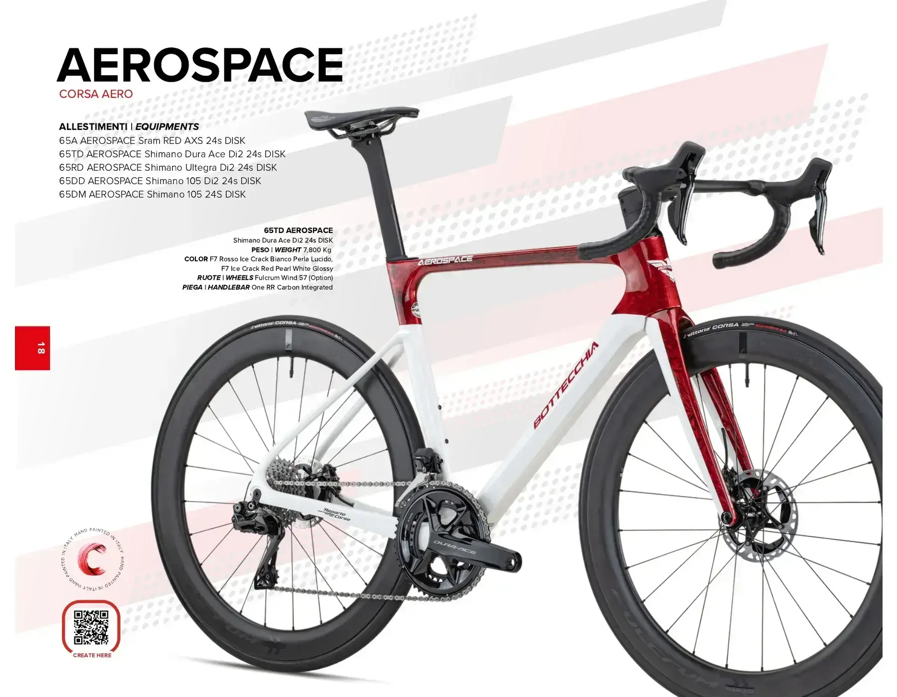 Bottecchia Aerospace 2026