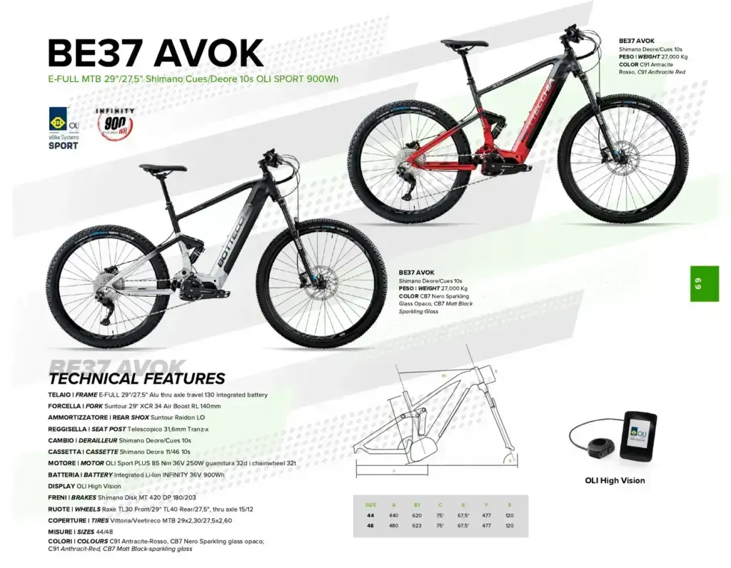 Bottecchia Avok 2026