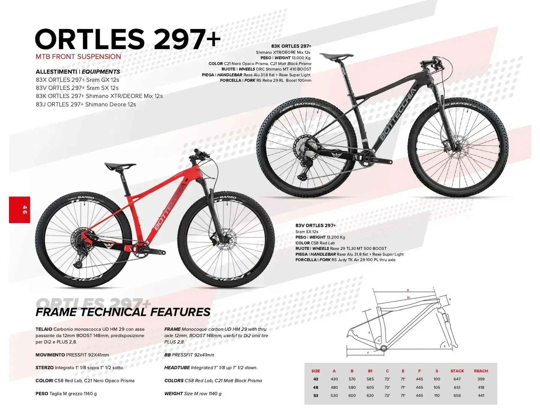 Bottecchia Ortles 297+, riferimento della gamma 2026