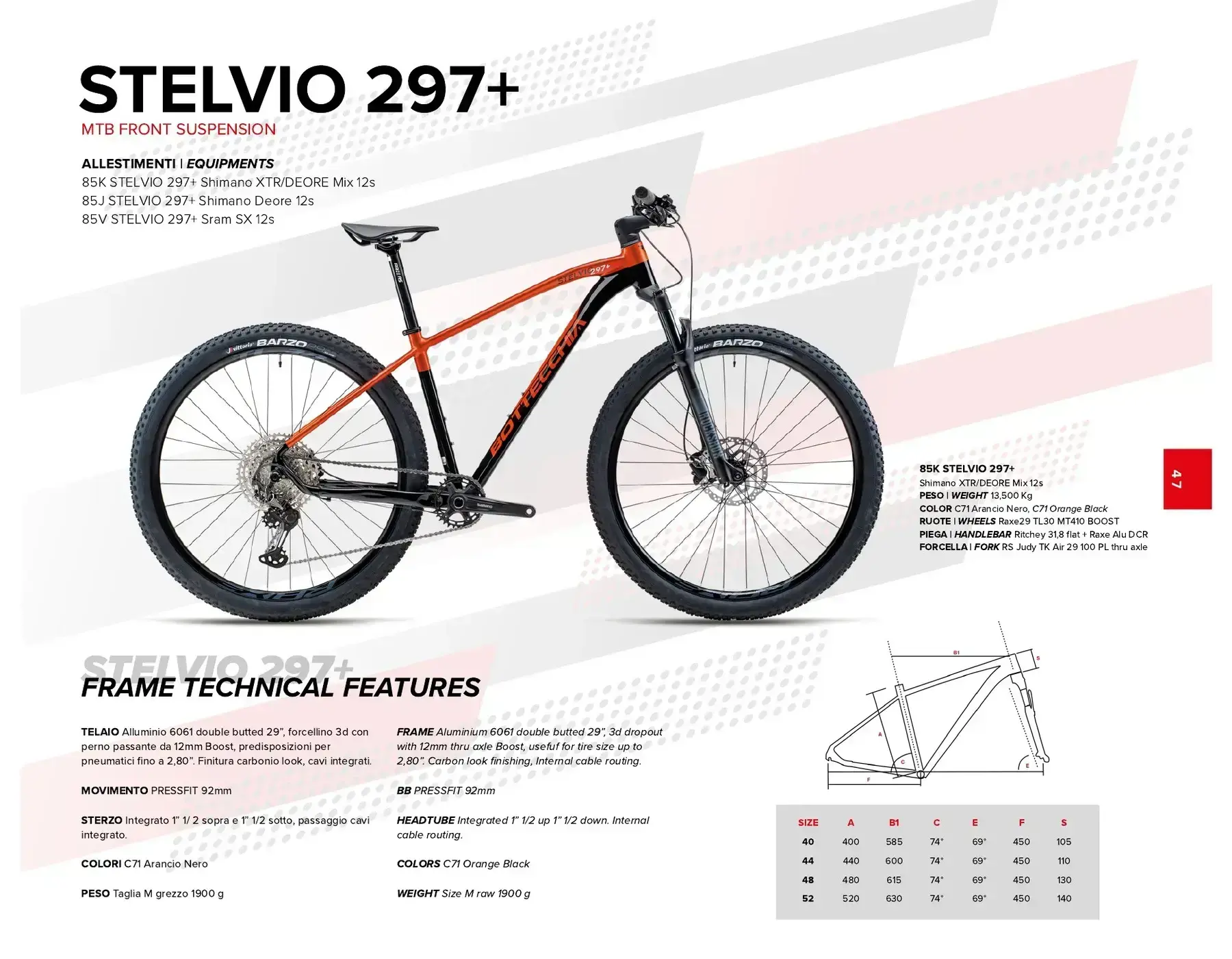 Bottecchia Stelvio 297+ 2026