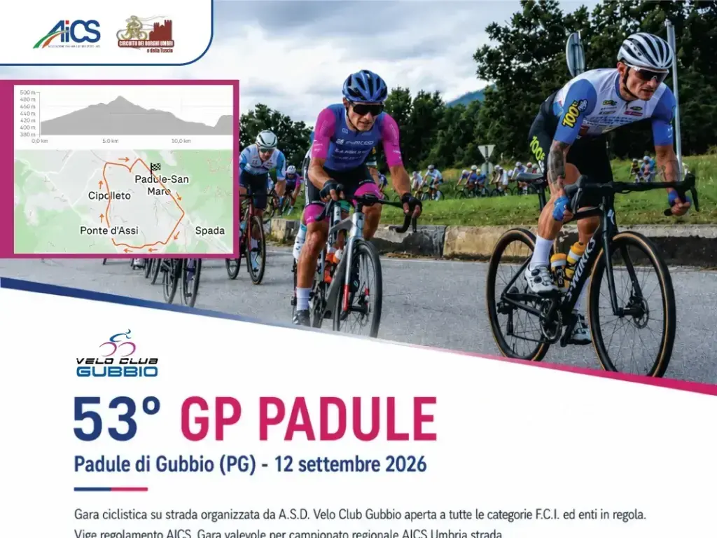 GP Padule 2026 a Gubbio, percorso e data della gara ciclistica