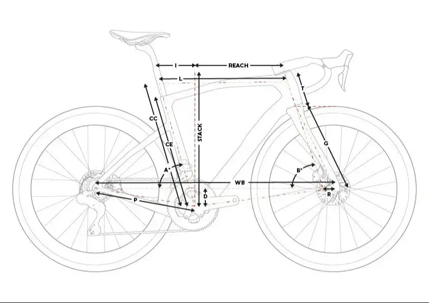 Pinarello Dogma GR 2026, disegno geometrico ufficiale