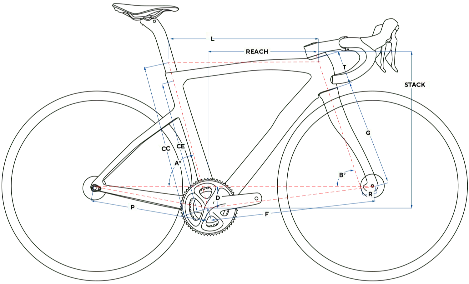 Pinarello F5 105 Di2 2026, disegno geometrico ufficiale