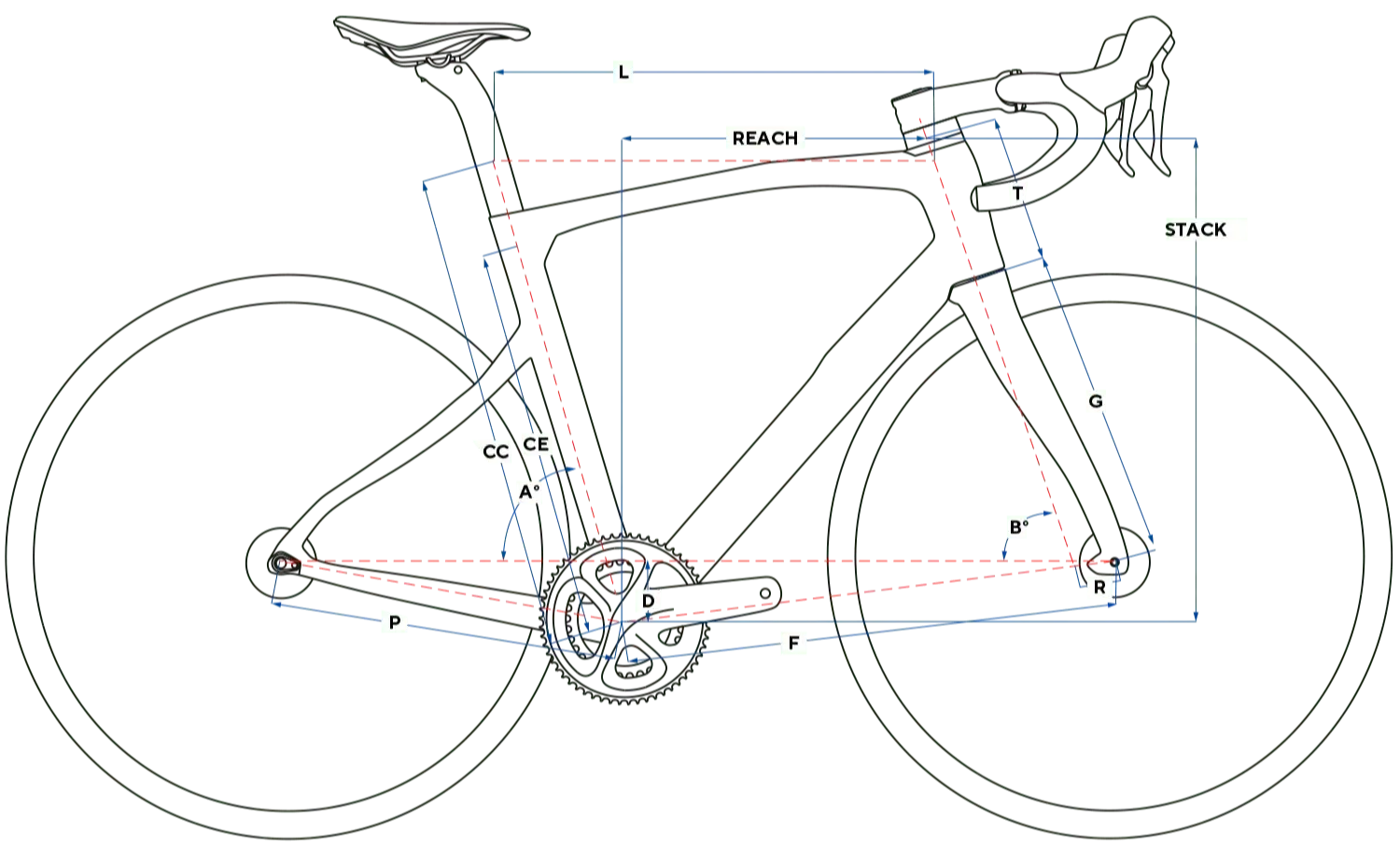 Pinarello X7 Ultegra Di2 2026, disegno geometrico ufficiale