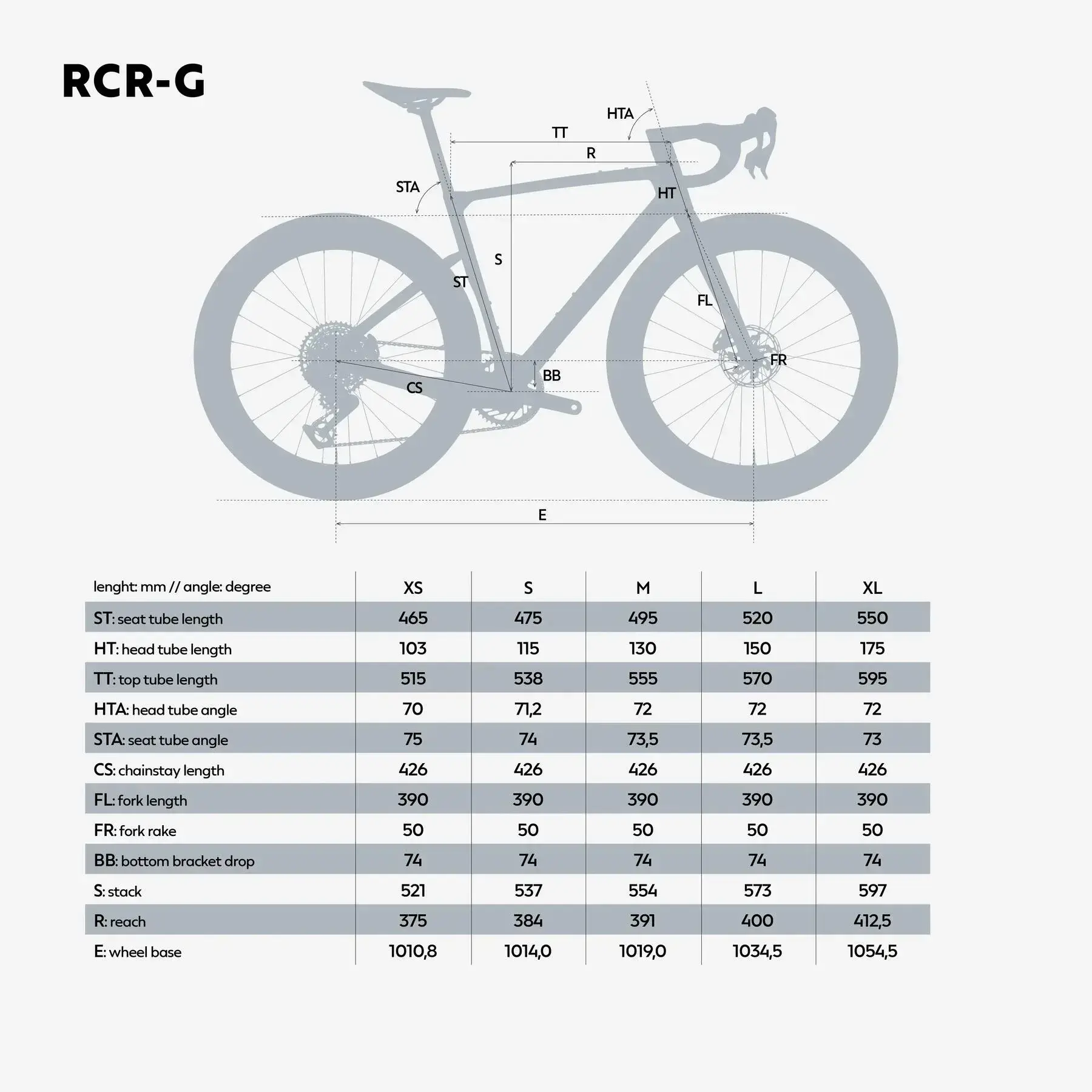 Geometria ufficiale Van Rysel RCR-G: cinque taglie e quote complete del telaio