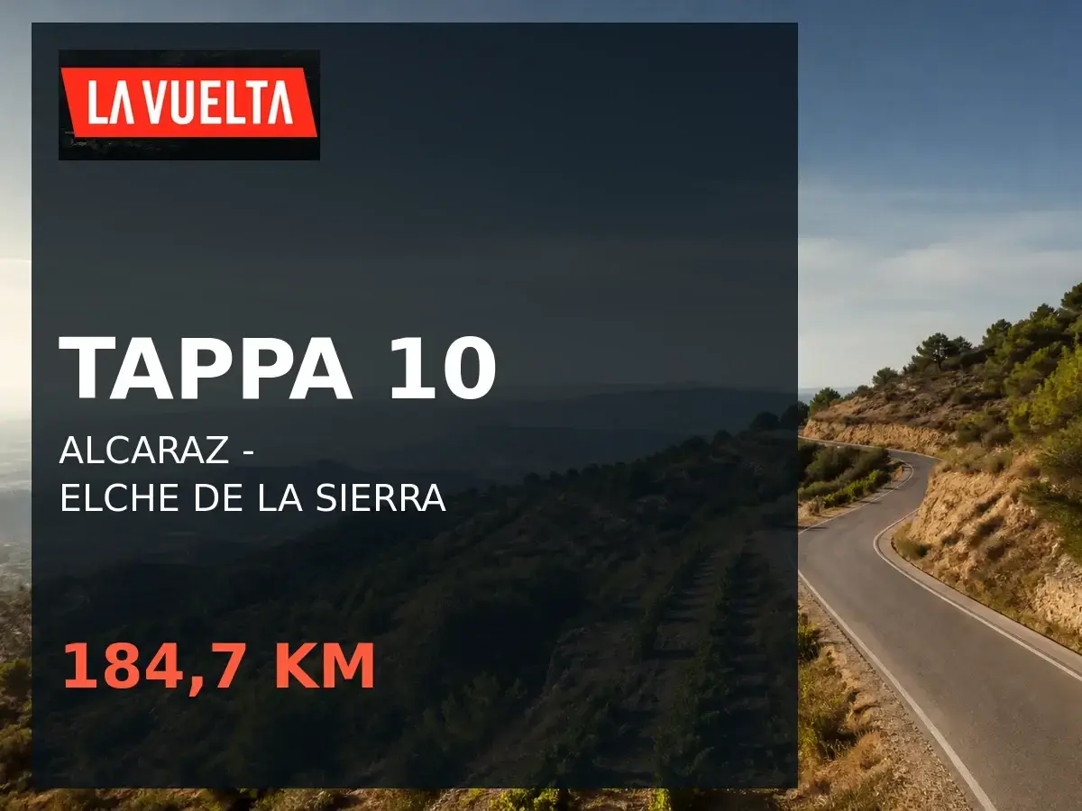 Tappa 10 della Vuelta 2026: Alcaraz - Elche de la Sierra, 184,7 km.