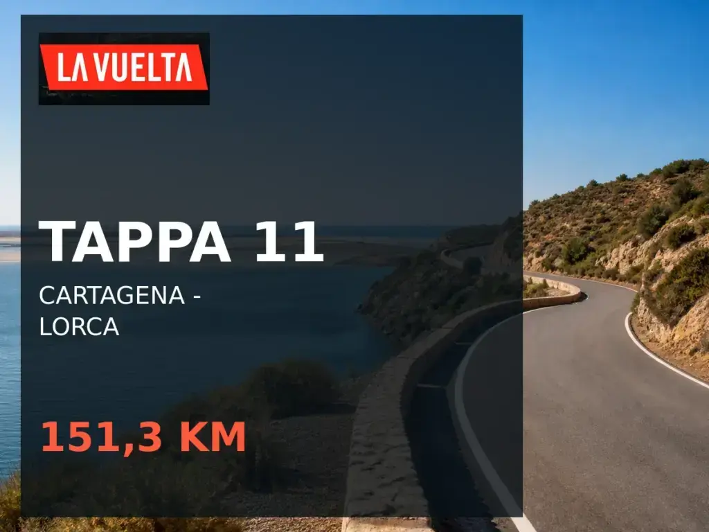 Tappa 11 della Vuelta 2026: Cartagena - Lorca, 151,3 km.