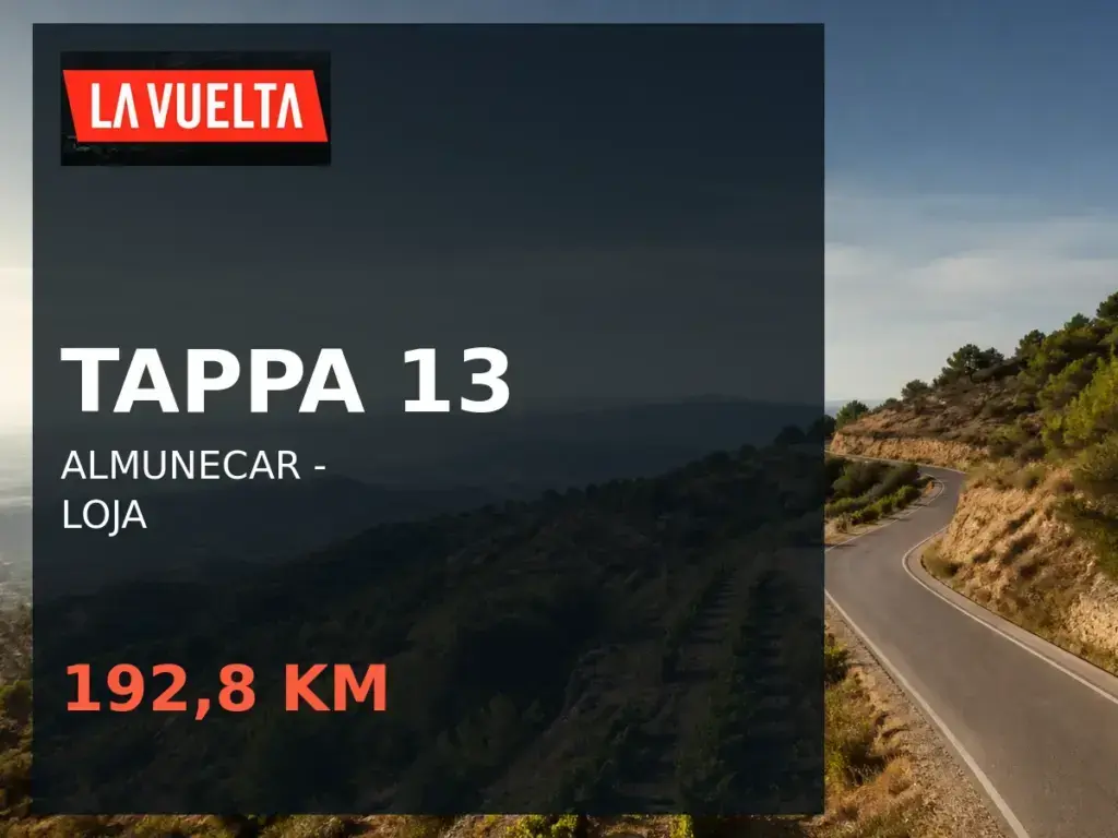 Tappa 13 della Vuelta 2026: Almunecar - Loja, 192,8 km.