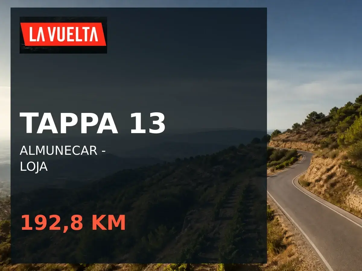 Tappa 13 della Vuelta 2026: Almunecar - Loja, 192,8 km.