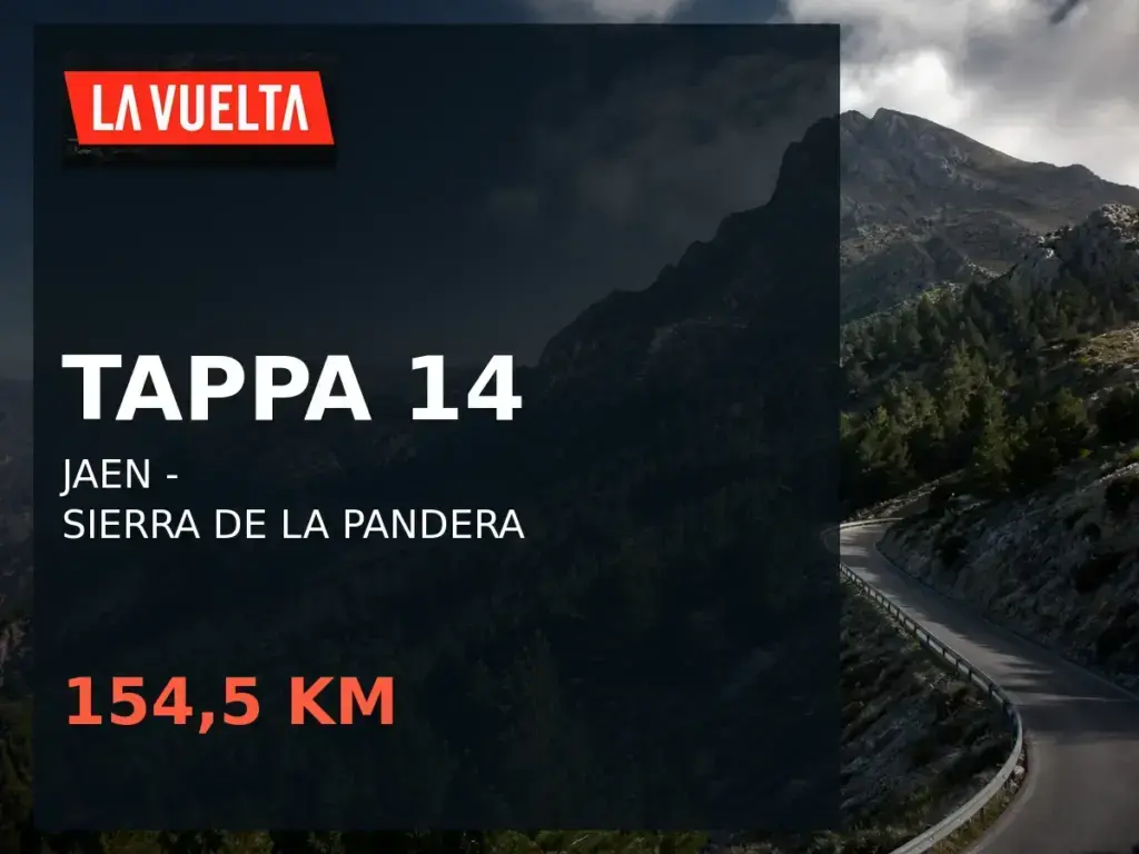 Tappa 14 della Vuelta 2026: Jaen - Sierra de La Pandera, 154,5 km.