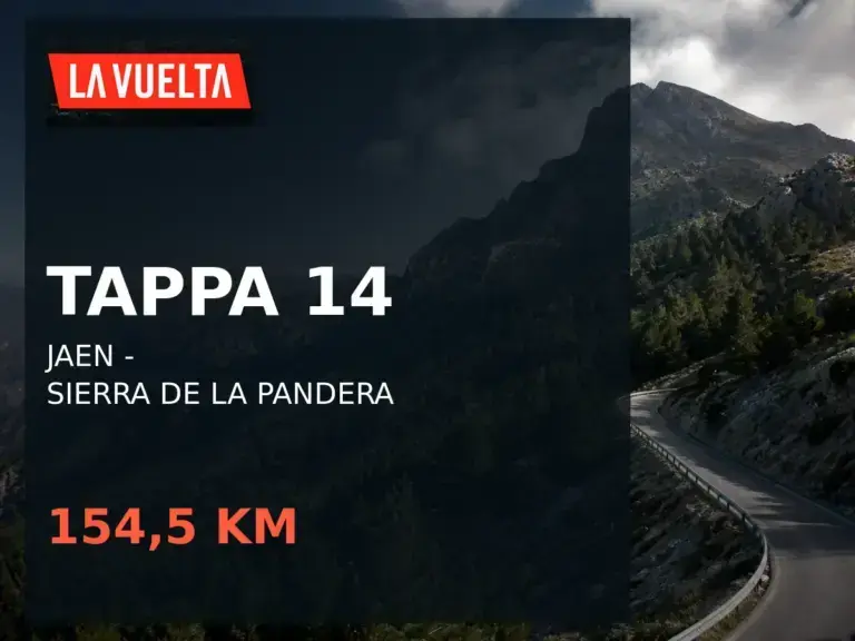 Tappa 14 della Vuelta 2026: Jaen - Sierra de La Pandera, 154,5 km.