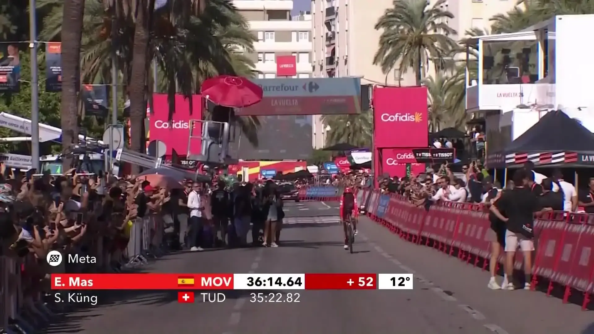 Enric Mas conclude la tappa 18 della Vuelta 2026 a Jerez con il tempo di Küng in sovrimpressione