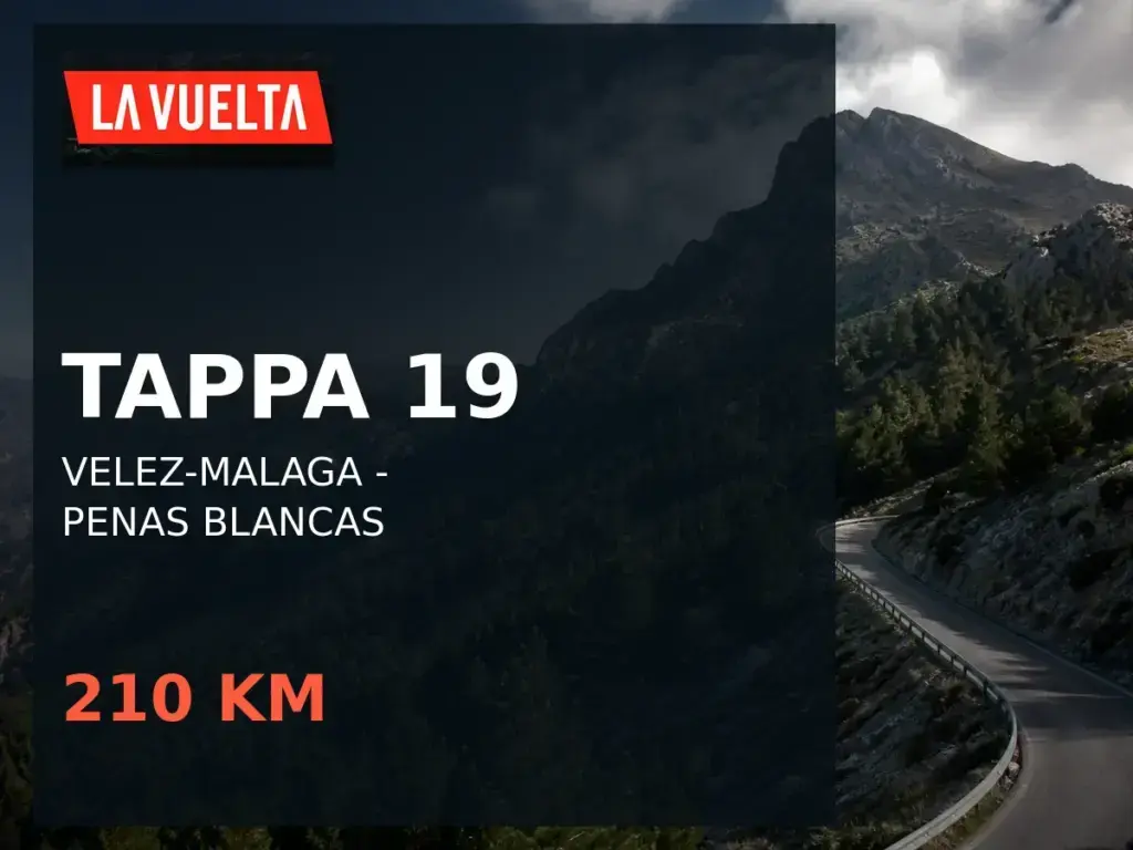 Tappa 19 della Vuelta 2026: Velez-Malaga - Penas Blancas, 210 km.