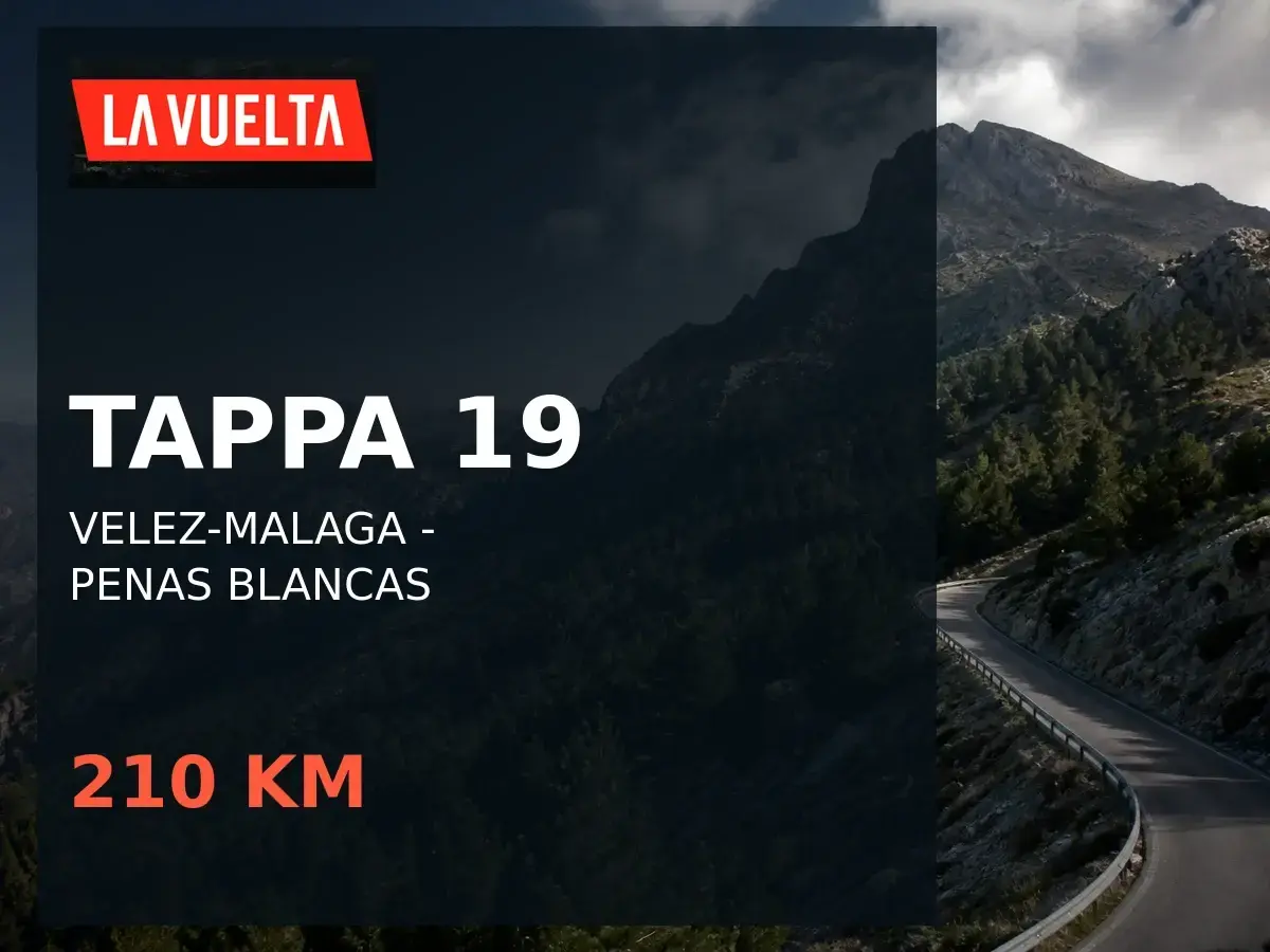 Tappa 19 della Vuelta 2026: Velez-Malaga - Penas Blancas, 210 km.