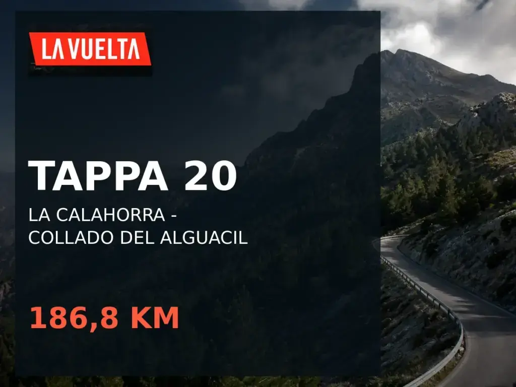 Tappa 20 della Vuelta 2026: La Calahorra - Collado del Alguacil, 186,8 km.