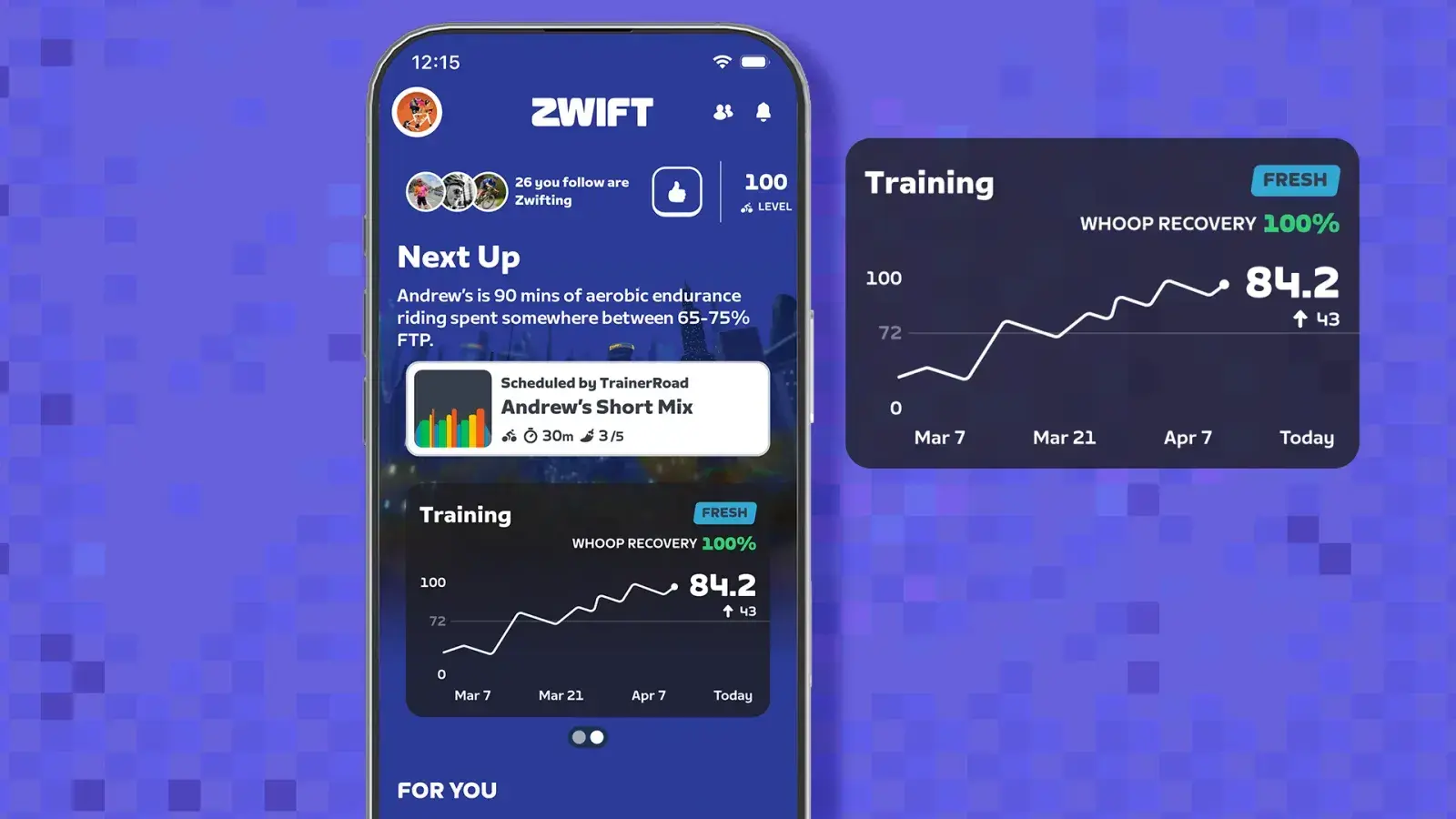 Schermata ufficiale Zwift Companion con il dato WHOOP Recovery e suggerimenti di allenamento