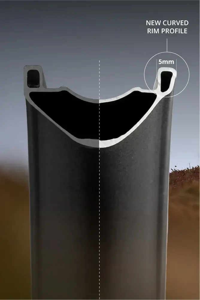 Illustrazione tecnica ufficiale Giant del profilo TRA HD Wide Guard con parete dichiarata da 5 mm