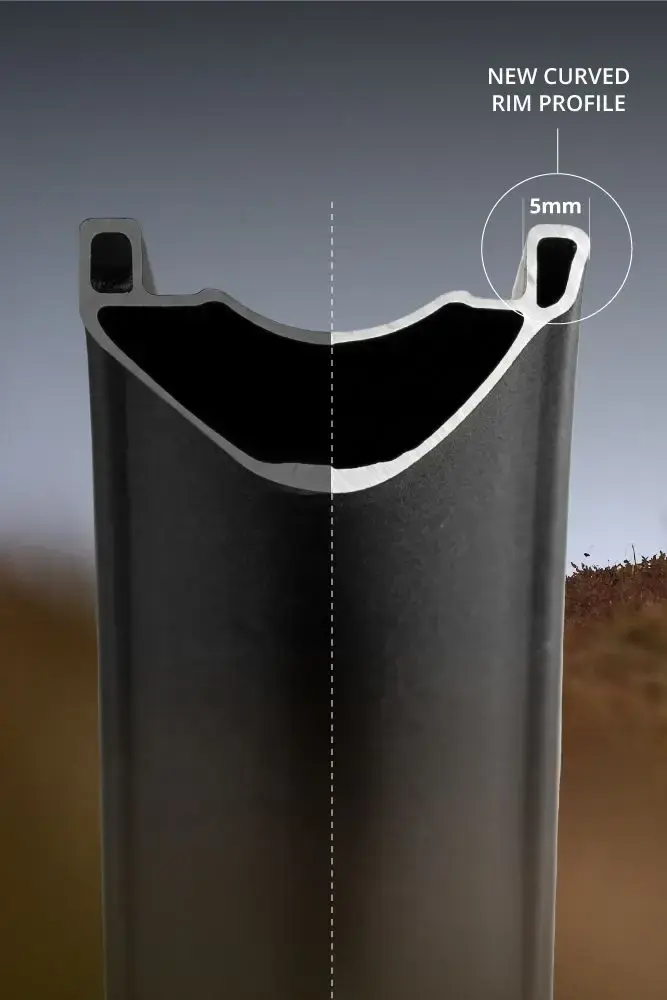 Schema ufficiale Giant del profilo TRX HD Wide Guard con parete dichiarata da 5 mm