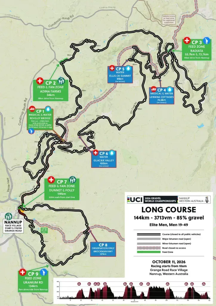 Mappa e altimetria ufficiali dei Mondiali gravel 2026 uomini elite: 144 km, 3.713 m, 85% gravel.