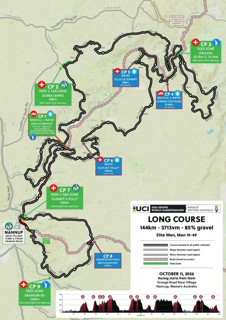 Mappa e altimetria ufficiali dei Mondiali gravel 2026 uomini elite: 144 km, 3.713 m, 85% gravel.