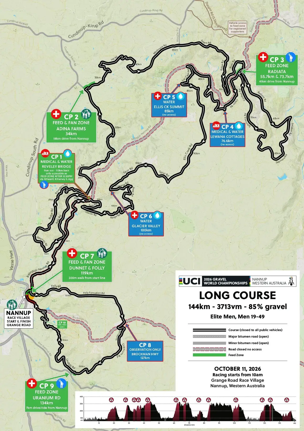 Mappa e altimetria ufficiali dei Mondiali gravel 2026 uomini elite: 144 km, 3.713 m, 85% gravel.